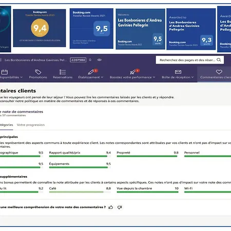 Les Bonbonieres D'andrea Gavinies Pellegrin
